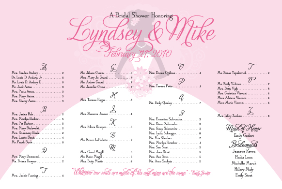 Whether elegant and sophisticated or fun and whimsical seating charts make 